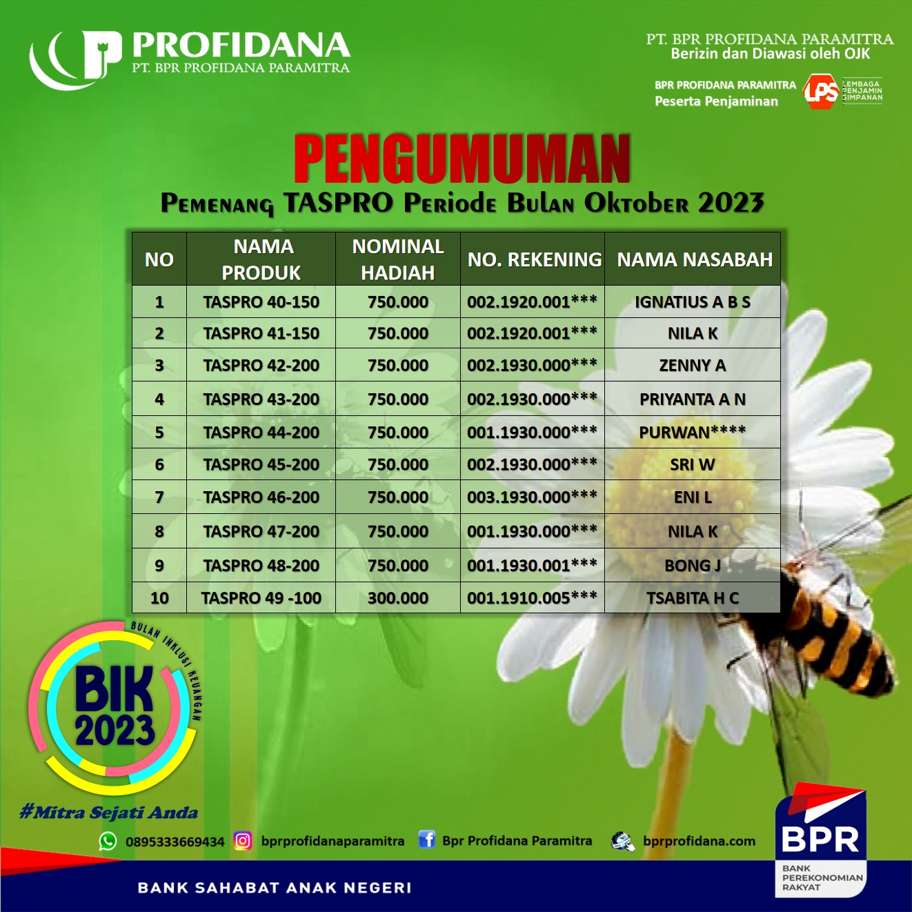 PEMENANG TABUNGAN TASPRO PERIODE OKTOBER 2023